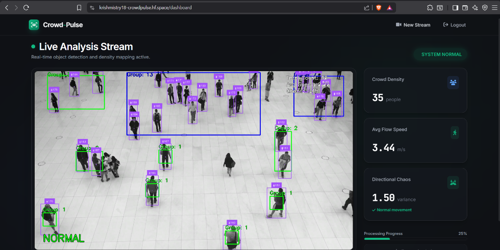 CrowdPulse