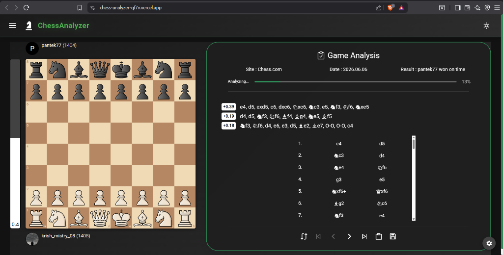 ChessAnalyzer